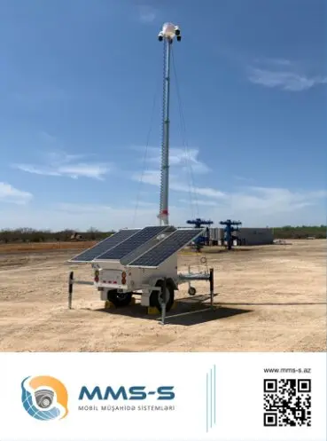 автоматическая система видеонаблюдения